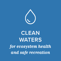 Goal: Clean Waters